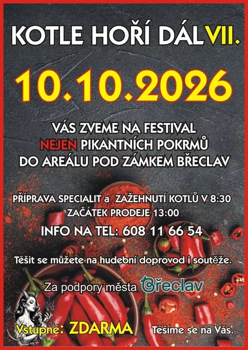 Kotle hoří dál